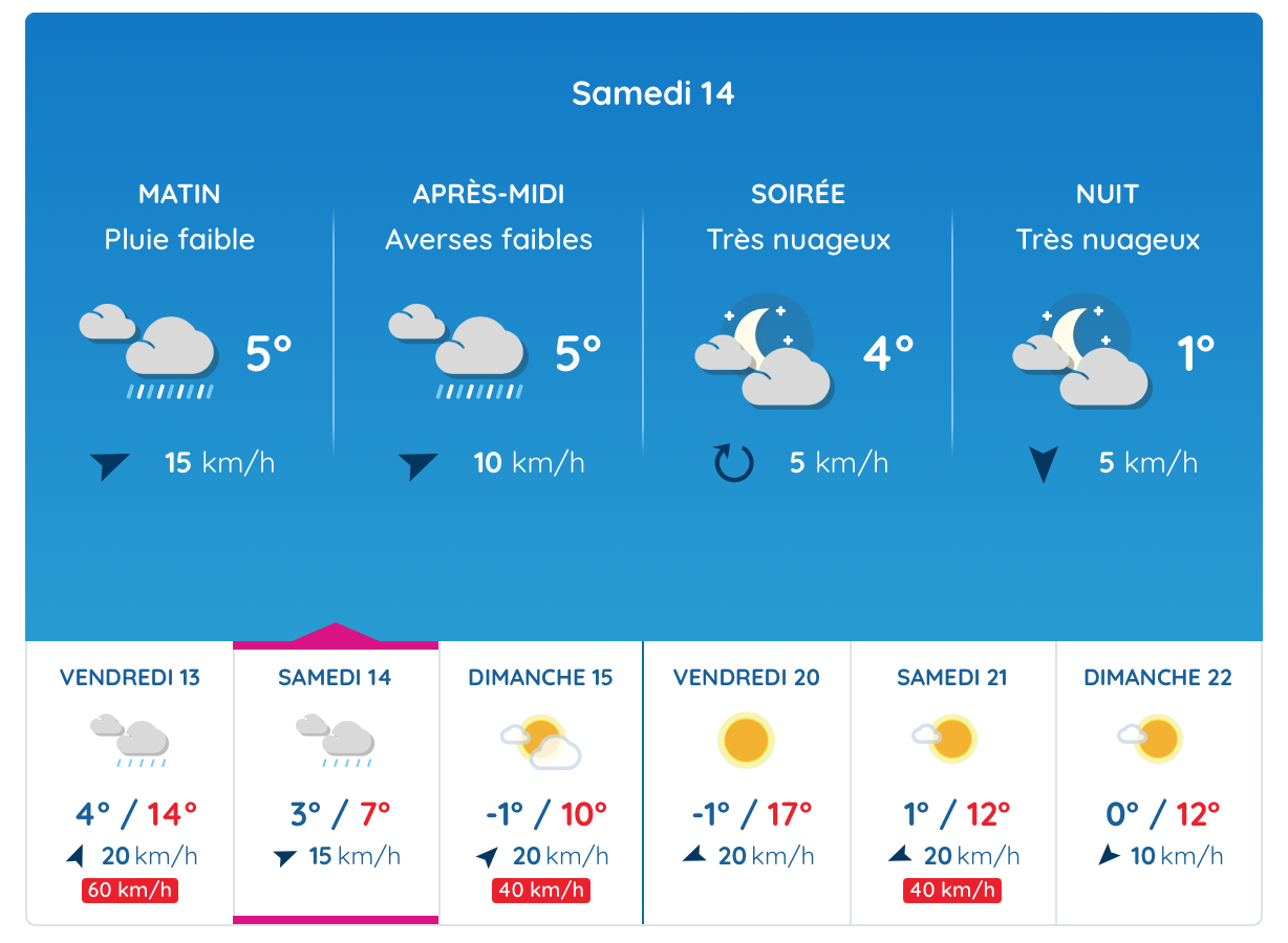 Changement de date sortie club