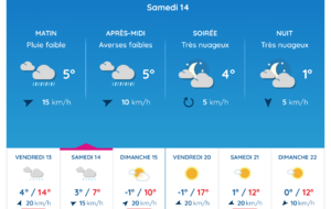 Changement de date sortie club